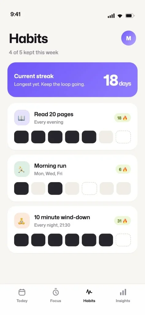 Loop Habits screen with streaks